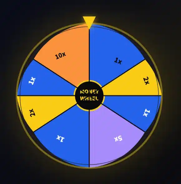 money wheel